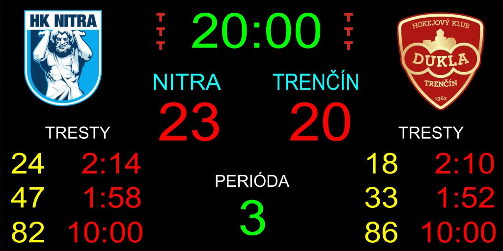 časomiera, hádzaná, florbal, futsal unisport, basketbal scoreboard, výsledkový panel, výsledková tabuľa