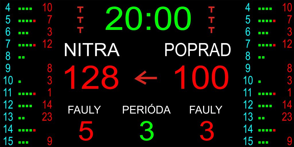 časomiera, basketbal scoreboard, výsledkový panel, výsledková tabuľa